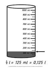 Tafelbild-125-Milliliter.pdf